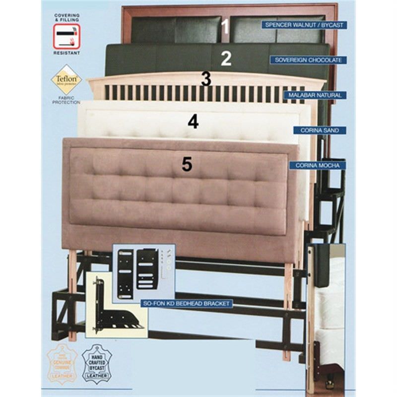 Set of Sofon Bedhead Brackets